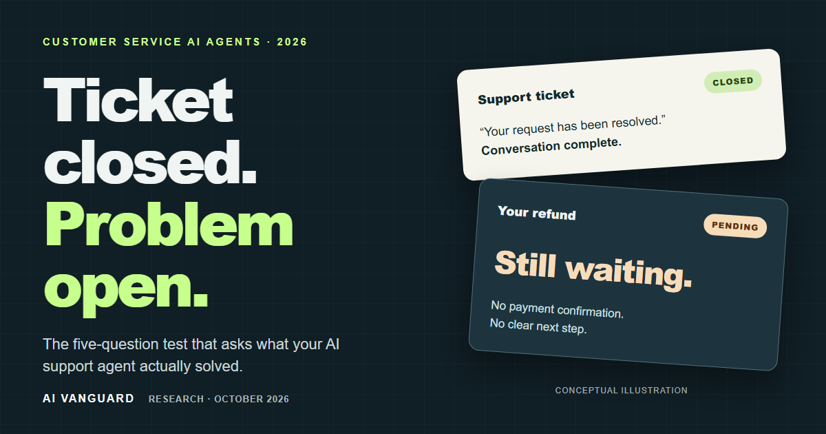 Ticket closed. Problem open. The customer-service AI resolution trap.